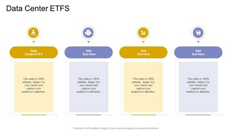 data center etf