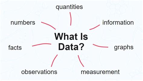 data definition biology