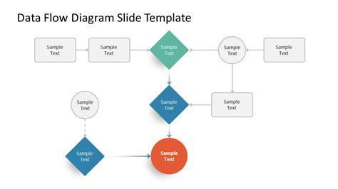 data flow diagram ppt with example Epub