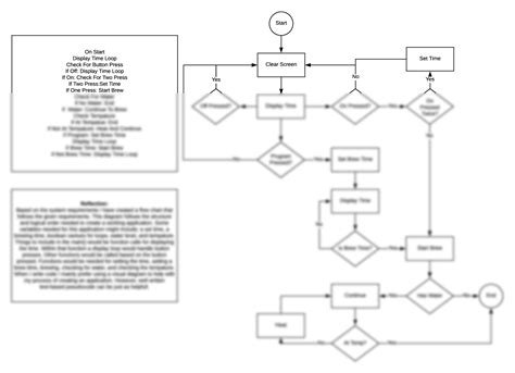 data flow diagram problems solutions pdf Kindle Editon