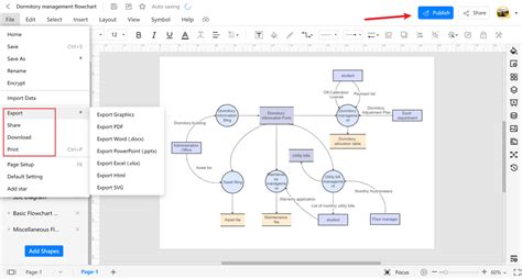 data flow diagram visio 2003 Reader