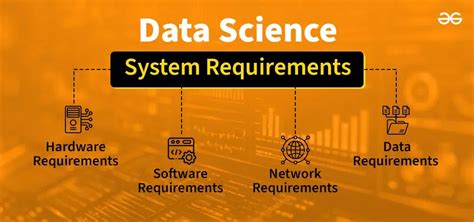 data science bu requirements