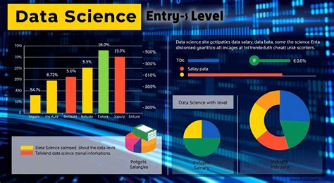 data science entry level