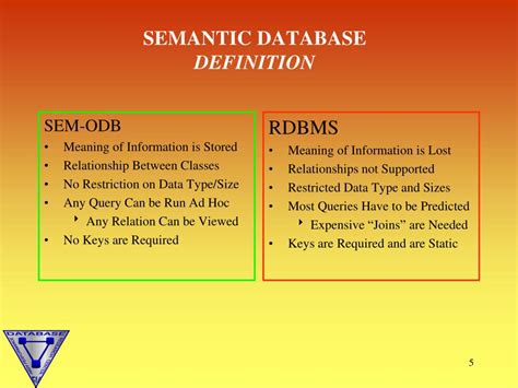 database semantics database semantics Kindle Editon