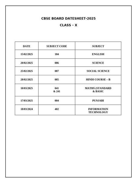 date sheet of 10th class cbse board Kindle Editon
