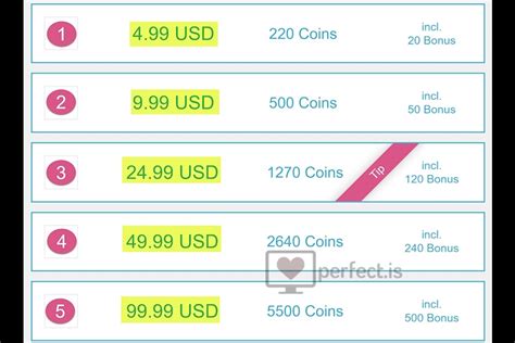 dateyou.com Free Coins: How to Get Them and What to Do With Them