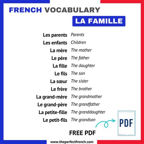 daughter in french language