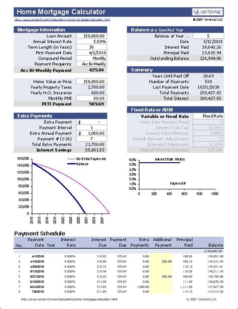 dave ramsey student loan calculator demonstrating the significant impact of making extra payments on loan payoff timelines