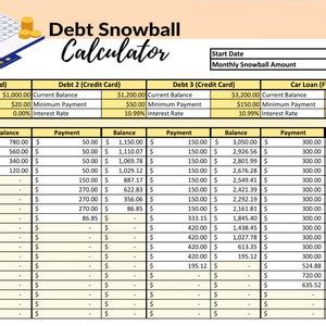 Dave Ramsey Student Loan Calculator: Your Guide to Debt Freedom