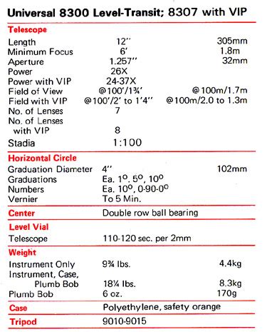 david white model 8300 manual Epub