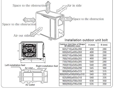 dawlance split ac manual Kindle Editon