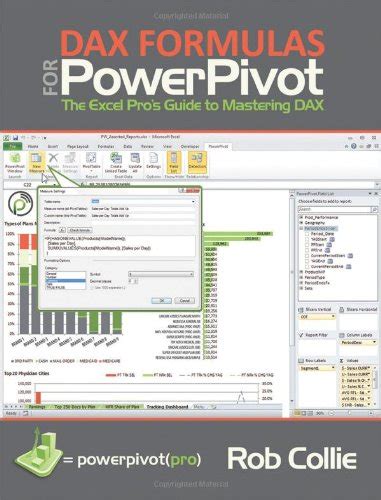 dax formulas for powerpivot a simple guide to the excel revolution Doc