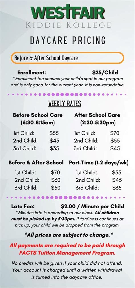 daycare cost near me