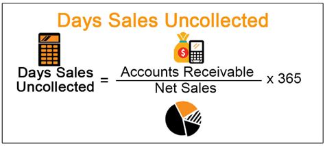 days sales in ar