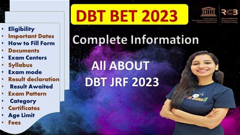 dbt bet 2023: Unveiling the Power of Modern Data Engineering