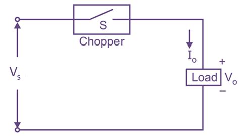 dc chopper circuit diagram Kindle Editon