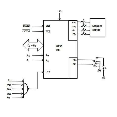 dc motor program for 8086 Kindle Editon