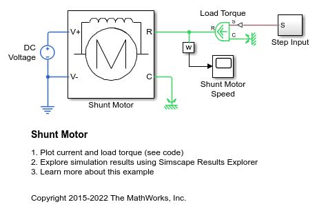 dc shunt motor simulation with matlab Reader
