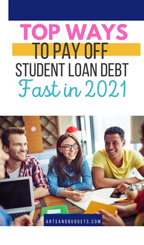 DCU student loan budgeting tips infographic