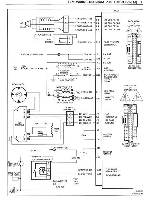 ddec 2 series 60 wiring diagram PDF
