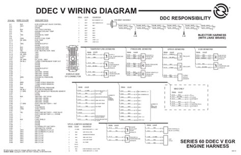 ddec 2 series 60 wiring diagram Epub