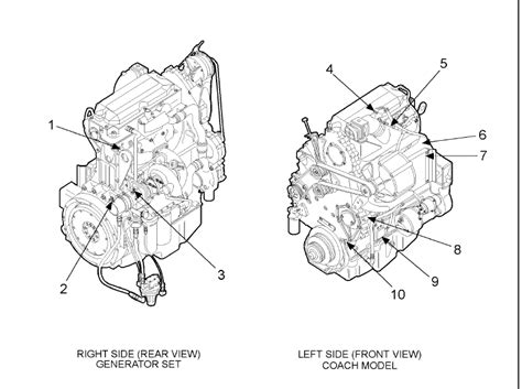 ddec iii iv single ecm troubleshooting guide PDF