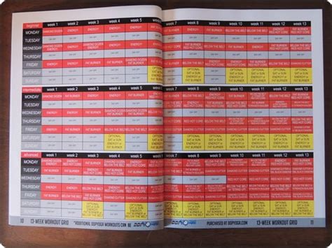 ddp yoga program guide PDF