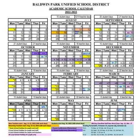 de anza registration dates