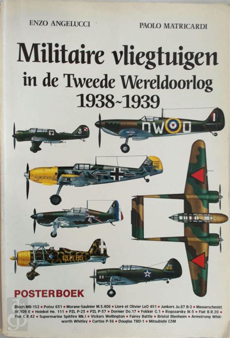 de belangrijkste vliegtuigen uit de tweede wereldoorlog poster Epub