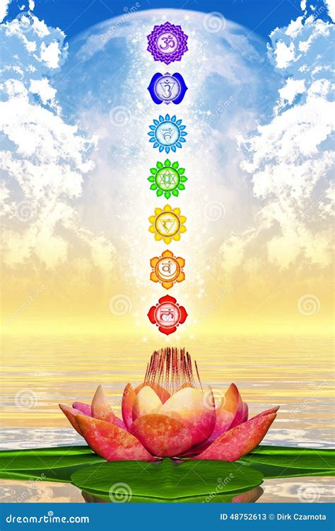 de lotusenergie chakras Reader