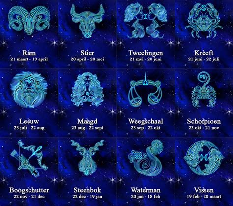 de twaalf tekens van de zodiak tek ria exel PDF