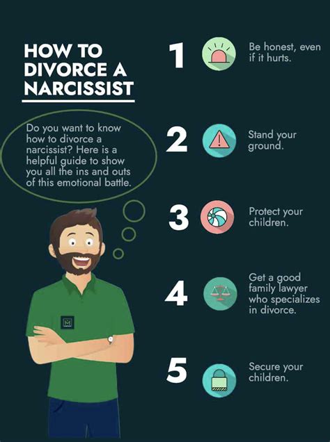 dealing with a narcissistic ex Kindle Editon