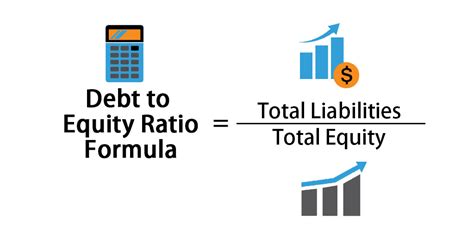 debt to total equity