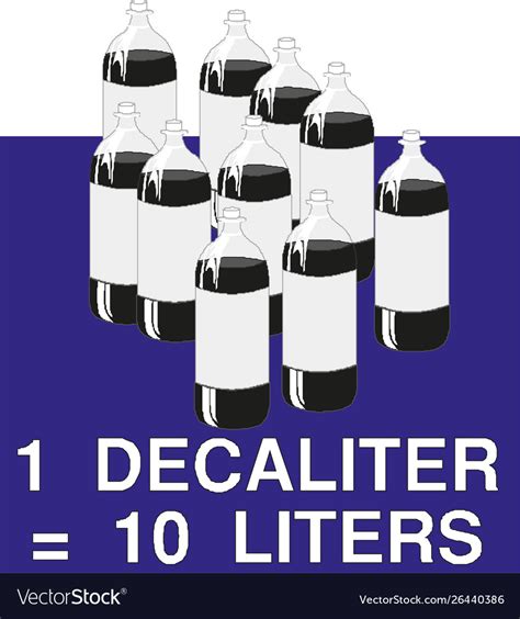 decaliter