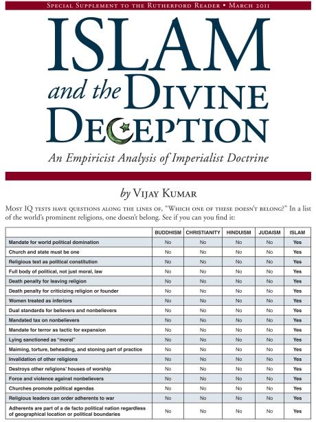 deception of islam pdf Reader