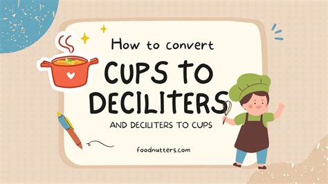 deciliters to cups