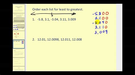 decimal notation.