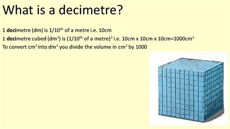 decimeter cubed