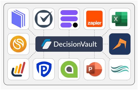 decision vault