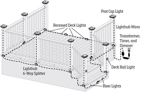 deck lighting wiring diagram Kindle Editon