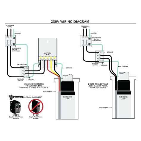deep well pump wiring diagram PDF