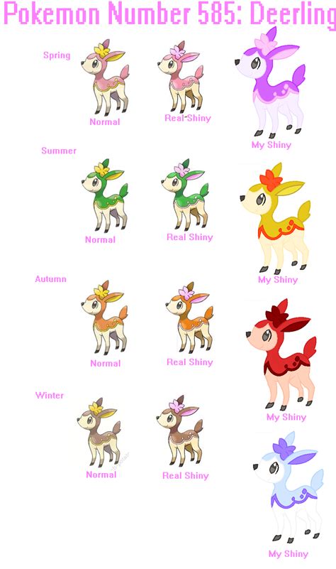 deerling shiny