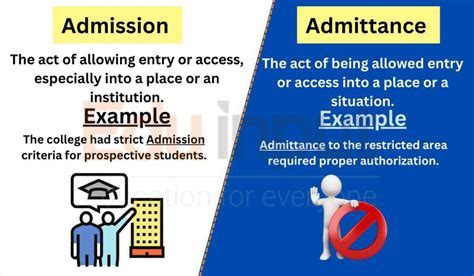 defer admission meaning