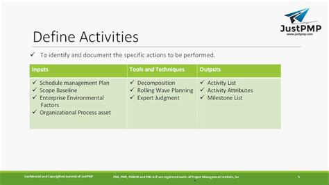 define activities in project time management