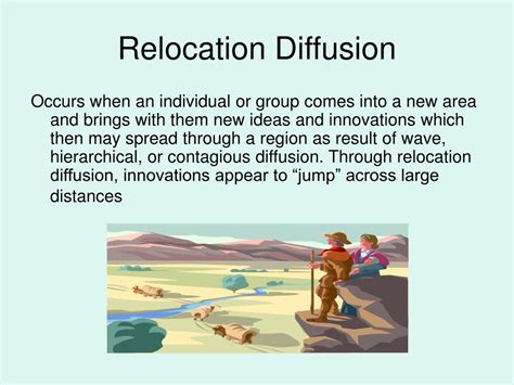define relocation diffusion