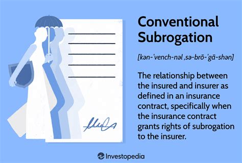 define subrogation in insurance