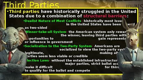 define third parties ap gov