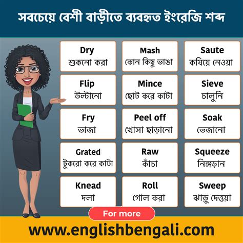 Definition Meaning In Bengali