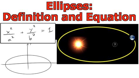 definition of elliptic