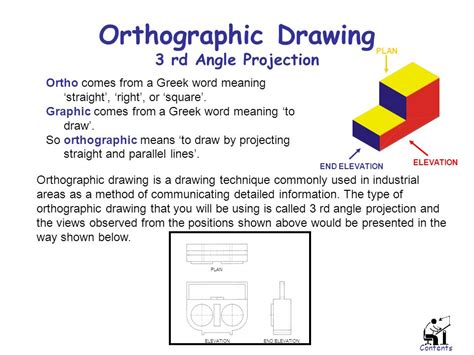 definition of orthographic drawing PDF